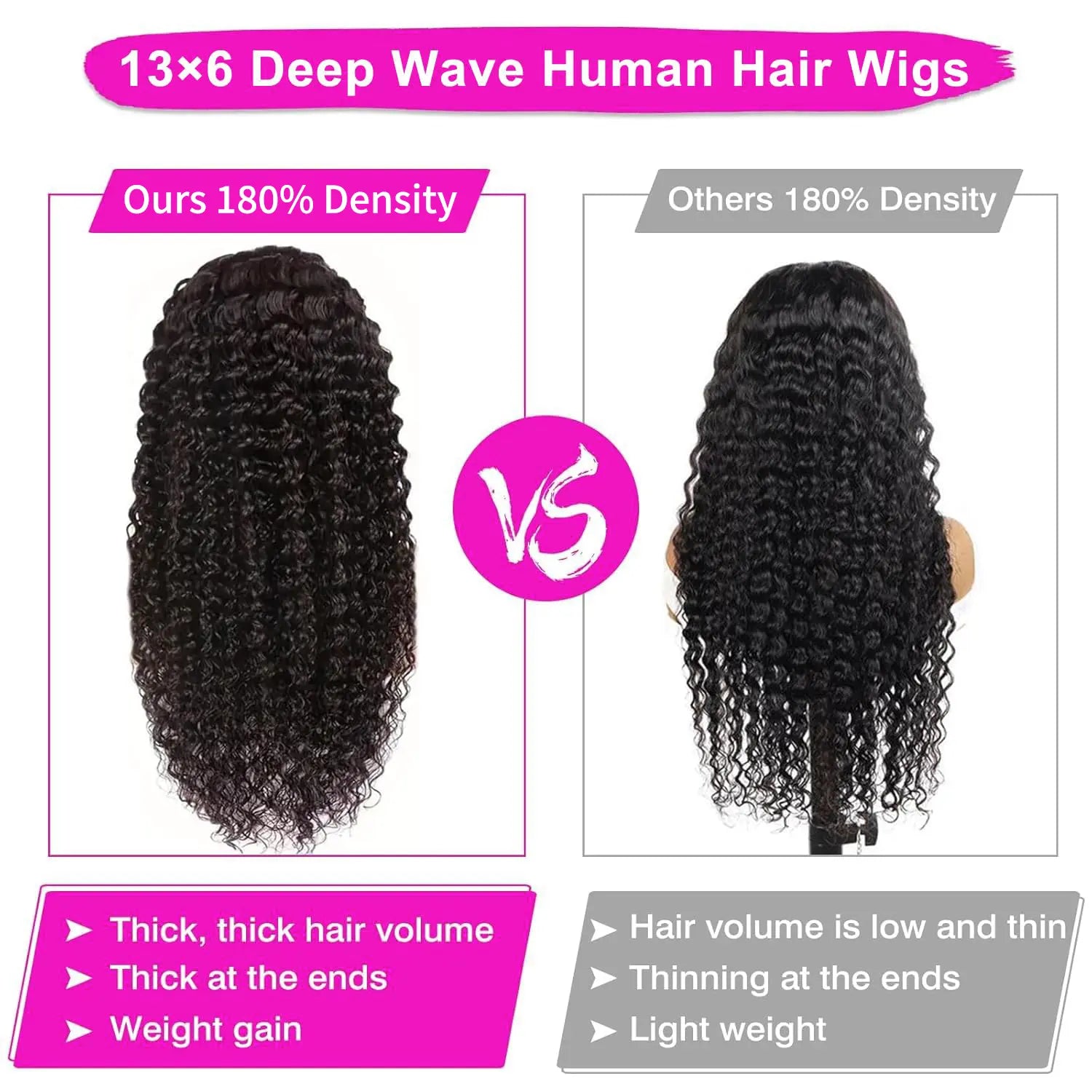 [28" = $117] 13X6 Deep Wave Lace Front Wig Human Hair 180 Density Wet and Wavy 13X4 Lace Frontal Wig Brazilian Burmese Curly Human Hair Wigs Pre Plucked Deep Curly 6X4 Glueless Wig 100% Virgin Human Hair Wigs Bling Hair Long Versatility Slight Shedding