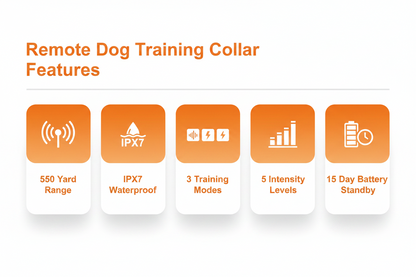 Anti Bark Dog Collar Electric Shock Vibration Sound with LED for Small Large Dogs